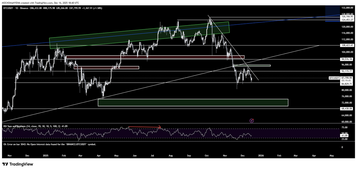 mocho17™®© tweet media
