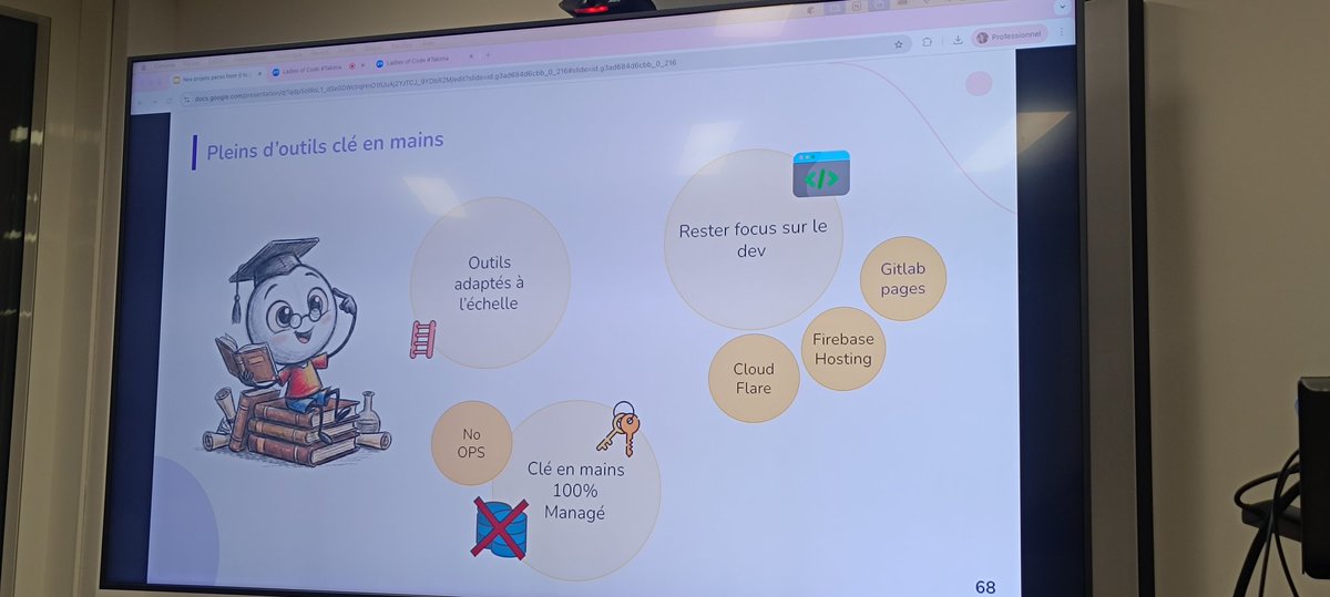 Ladies Of Code Paris tweet media