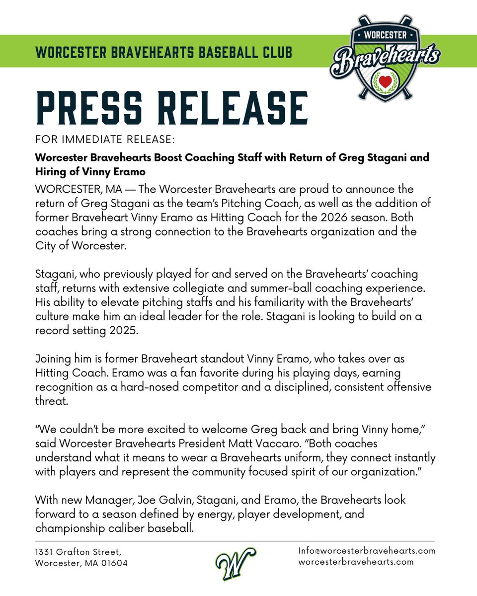 Worcester Bravehearts💚⚾ tweet media