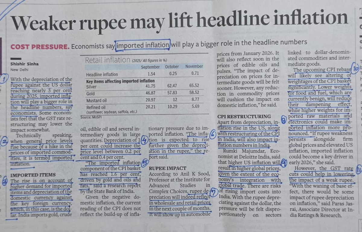 Economics_Upsc's tweet photo. Are we "importing" inflation!!??

1. With the depreciation of the rupee against the US dollar -reaching nearly 5 per cent during 2025, imported inflation will play a bigger role in the headline numbers, say economists. 

2. When general price levels rise because of a hike in the prices of imported commodities, it is termed "imported inflation".

3. The rise is on account of higher demand for imported items and depreciation of the domestic currency against the dollar. 

4. Depreciation of 1 per cent could increase the price level between 0.2 per cent and 0.4 per cent. 

5. The "imported inflation" component of the CPI basket has reached 1.6 per cent, driven by gold and oils and fats. The inflation is expected to rise further given the depreciation in the rupee.

6. Rupee depreciation will indeed reflect in higher wholesale and retail prices, in the next couple of months. 

7. Apart from depreciation, inflation rise in the US, along with restructuring of the CPI in India, will also impact inflation numbers in India (MOSPI is considering to revise the base year for CPI and also change the weights of various items in the CPI basket.)

8. Higher US inflation will result in higher global prices, given the extent of the economy's integration with global trade. 

9. The upcoming CPI rebase will likely see altering of weightages of the CPI basket significantly. Lower weights for food and fuel, which are currently benign, will reduce their dampening effect, while higher weights for imported raw materials and electronics could make imported inflation more pronounced. (pl note: At present, food and beverages accounts for over 50% weight in CPI and food inflation has been negative for quite a while, keeping the overall headline inflation below 1%. Once the weightage for food is reduced in CPI basket, it will increase the overall headline inflation rate, measured by CPI).

10. However, the GST rate cuts could help in lowering. the impact of a weak rupee.

#upsc #UPSCPrelims2026
#UPSC2026 #upsceconomics