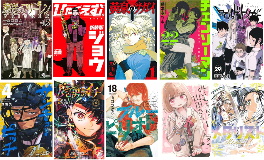 コミもん。(マンガセール) (@comimon_manga) / Posts / X