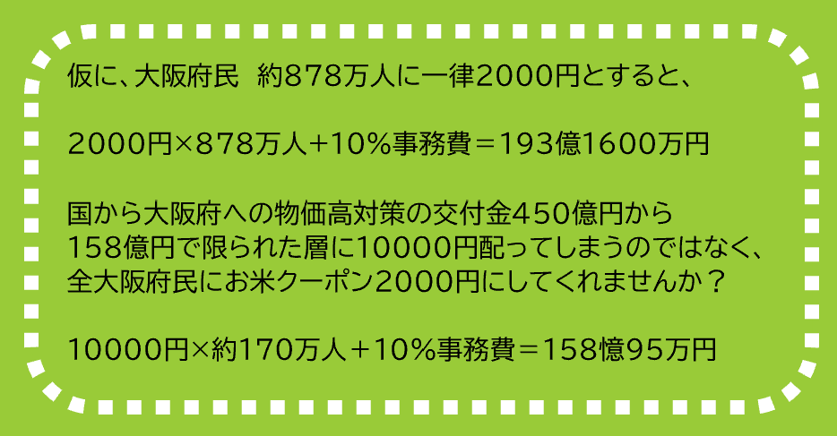 hiroyoshimura インフレによる消費税増収は約2兆円 今回の物価高騰対応