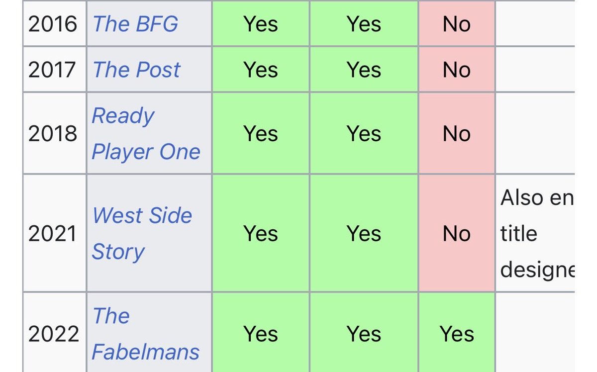 Grace Randolph tweet media