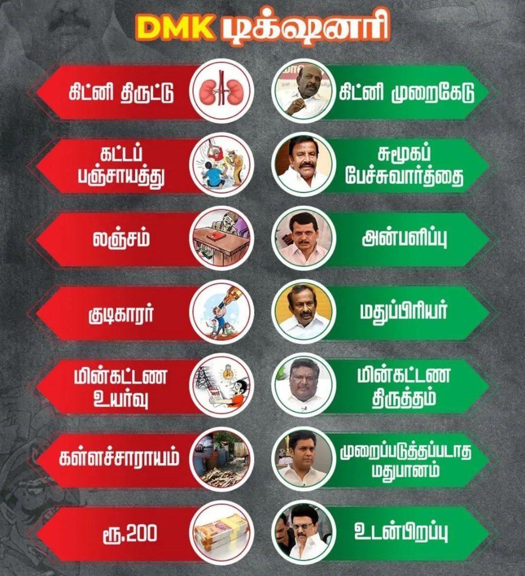 PriyankaSmile01's tweet photo. இவனுங்க உலகமே தனி.. 🤡 https://t.co/fAi60Dhi04