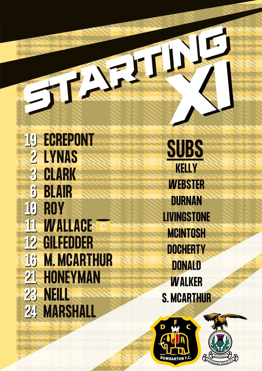 Dumbarton FC tweet media