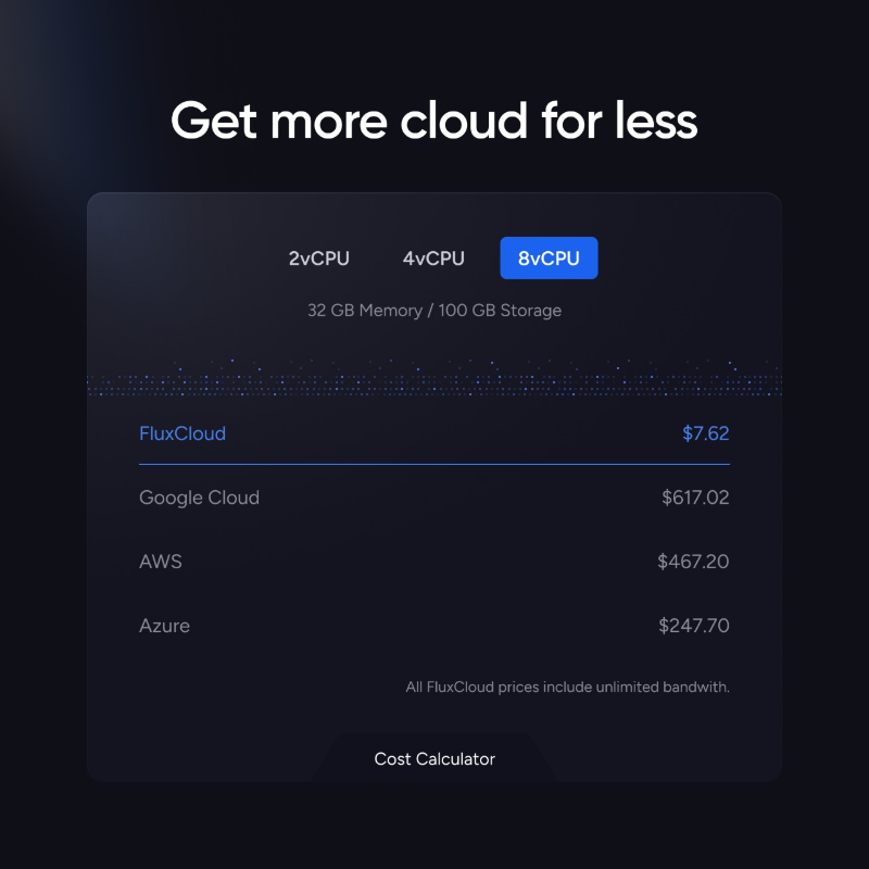 RunOnFlux's tweet photo. Eliminate Docker headaches and streamline launching applications with FluxCloud Instant Deploy. Join the waitlist today.