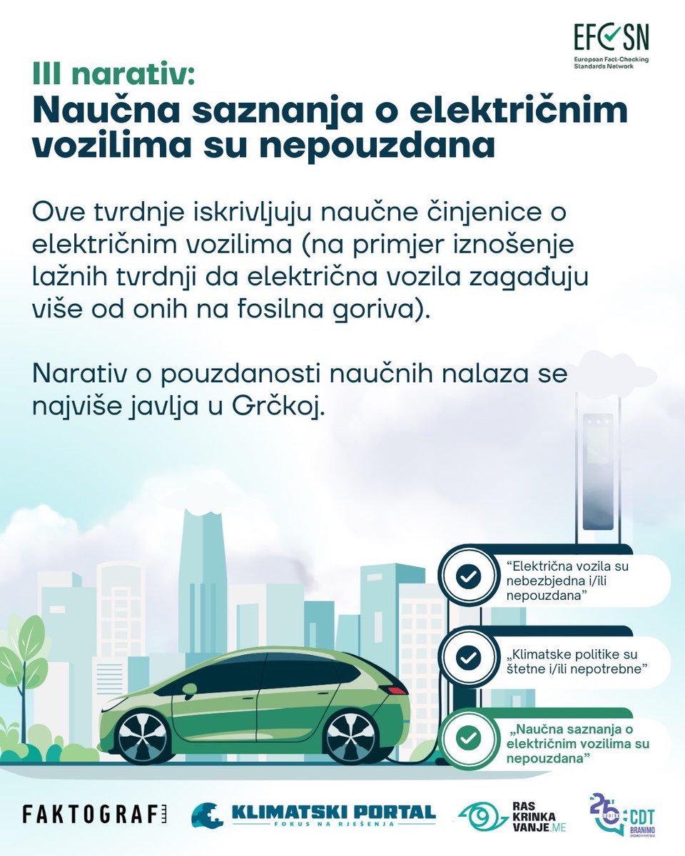 🚗🔋 Klimatski portal <a href="/FaktografHR/">FaktografHR</a> i Raskinkavanje.me pripremili su izvještaj o lažnim i obmanjujućim informacijama o električnim vozilima. Analizom je obuhvaćeno šest mediteranskih zemalja: Španija, Francuska, Italija, Grčka, Hrvatska i Crna Gora.

Ključni izvor podataka
