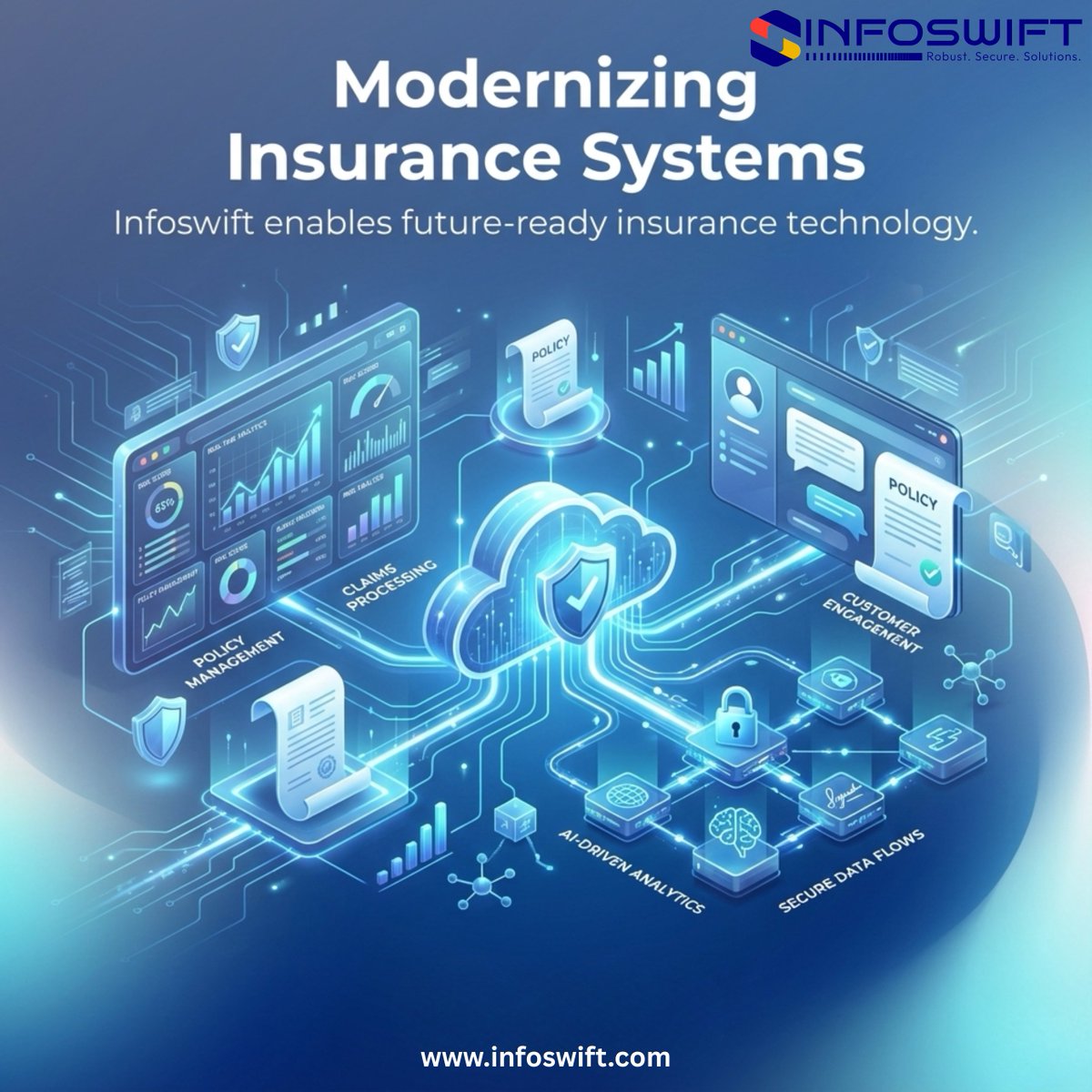 Infoswiftcs's tweet photo. Modernizing insurance systems with secure, scalable, and intelligent technology. 🚀
Policy management, claims processing, AI-driven analytics—built for the future by @Infoswiftcs 
https://t.co/rEBwHAvVPe

#InsuranceIT #InsurTech #DigitalTransformation #EnterpriseSolutions https://t.co/HTgyXkUYyw