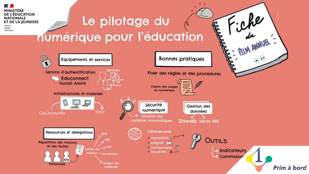 Enseigner dans le 1er degré avec le numérique tweet media