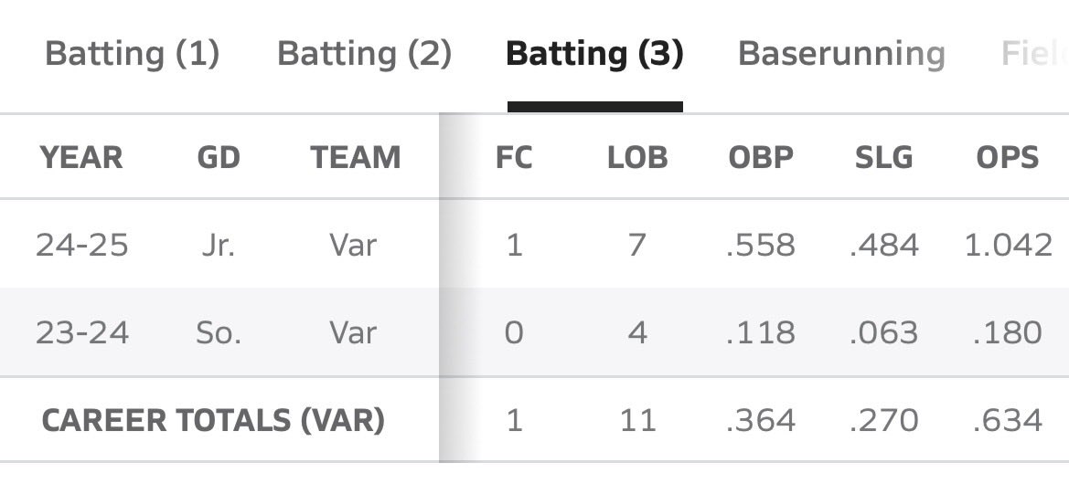 Shawn Taylor tweet media