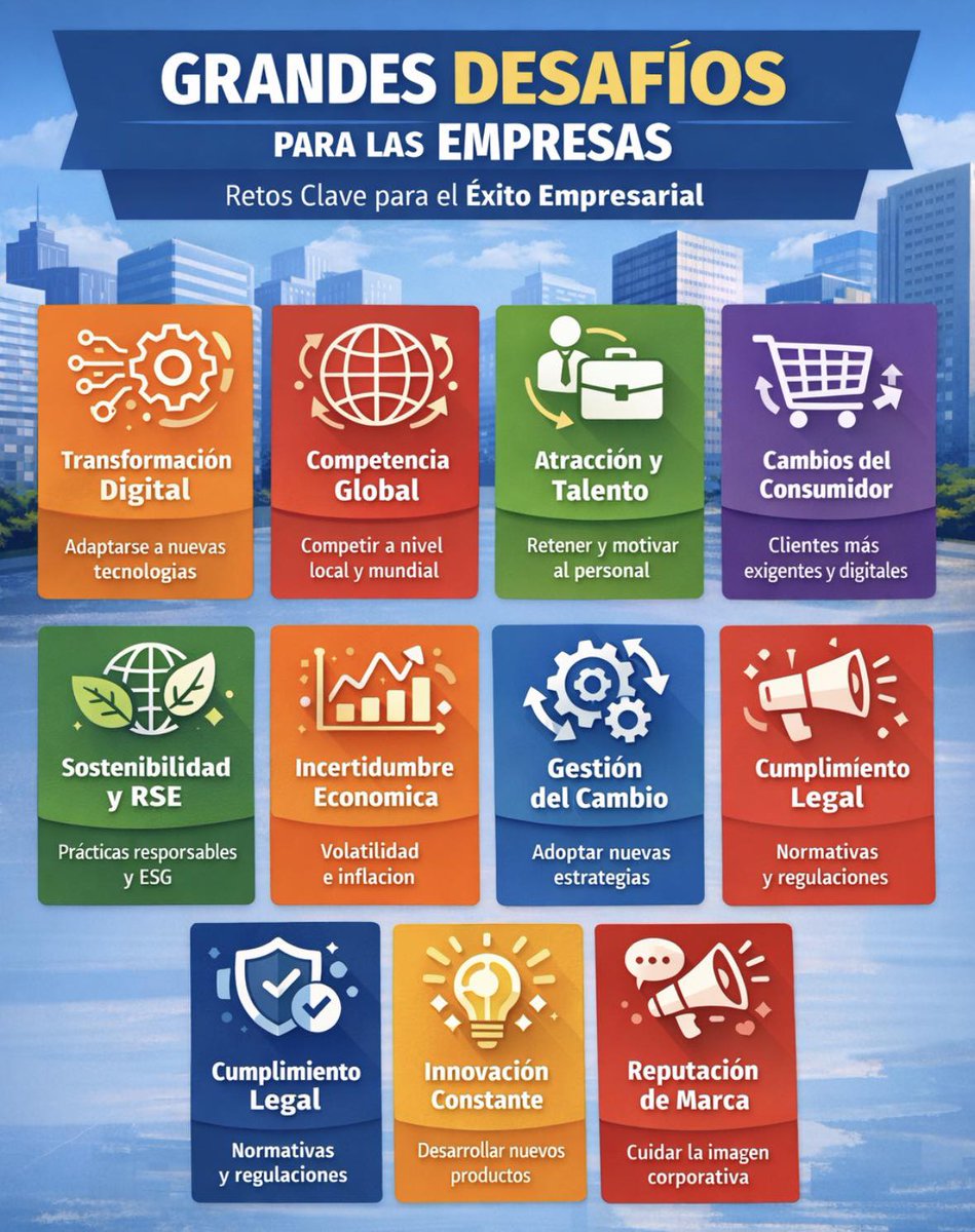 vascocelta's tweet photo. Grandes desafios para las empresas!📷
📷Dejanos ayudarte en el proceso 📷 visitanos en https://t.co/7IF1gb2SHV https://t.co/WDWu0XrgYG