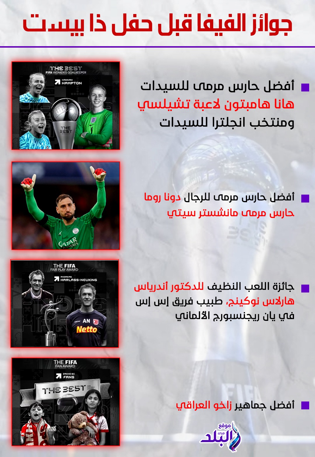 عاجل| جوائز الفيفا قبل حفل ذا بيست #صدى_البلد 