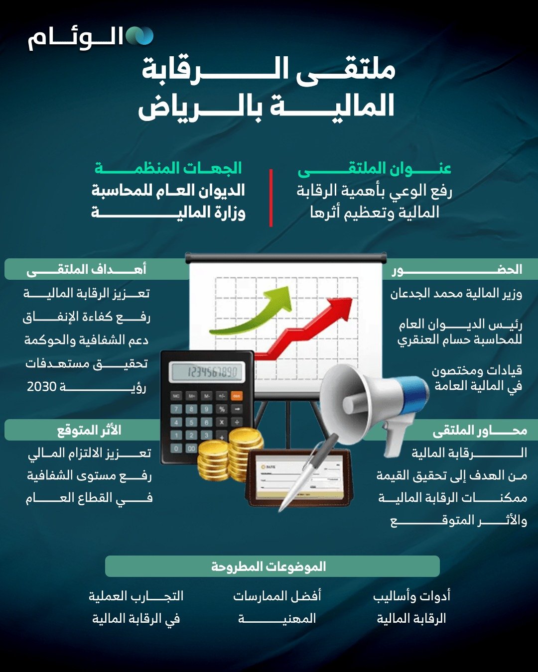 إنفوجرافيك | ملتقى الرقابة المالية بـ #الرياض 