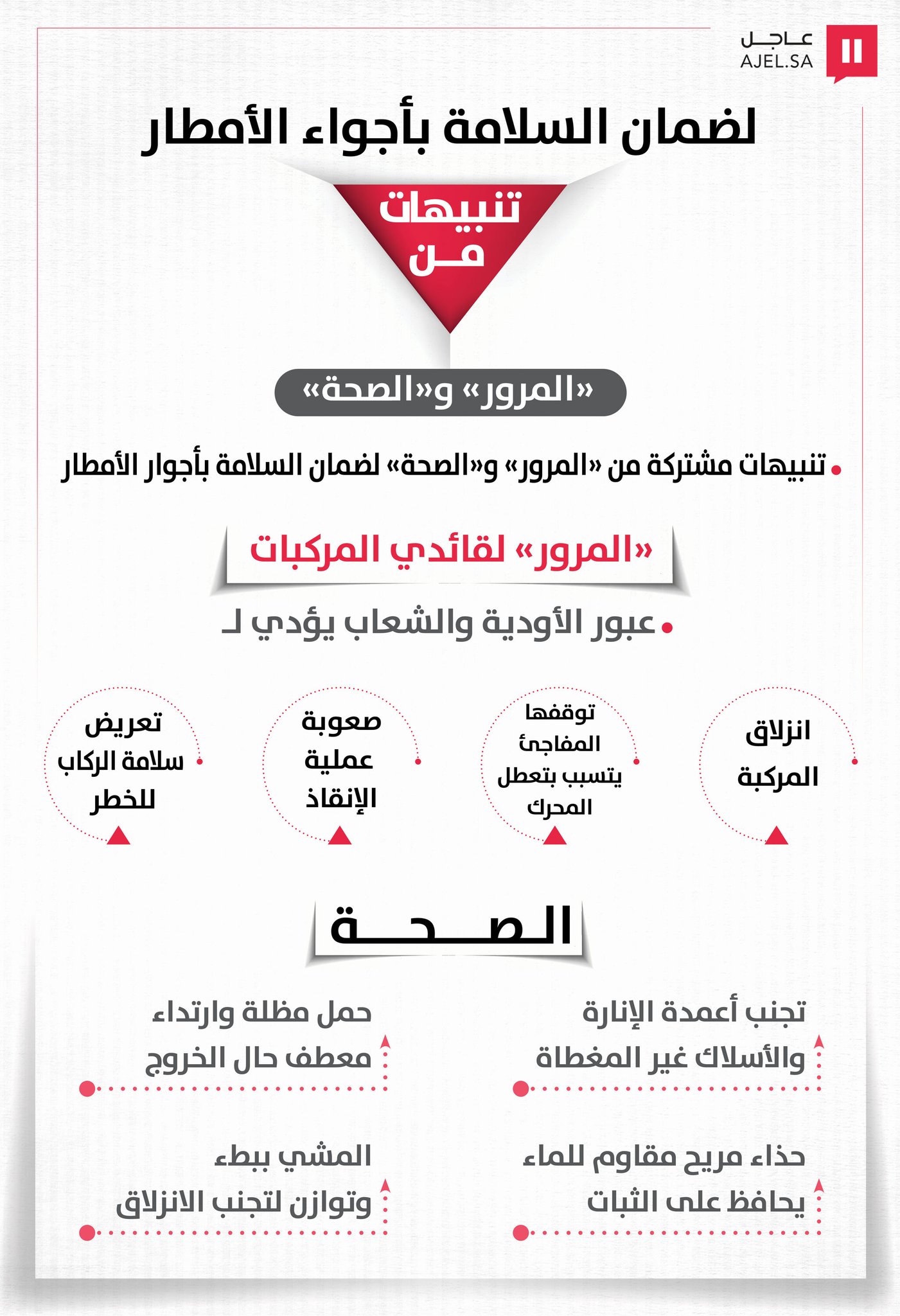 تنبيهات من المرور والصحة لضمان السلامة بأجواء الأمطار 