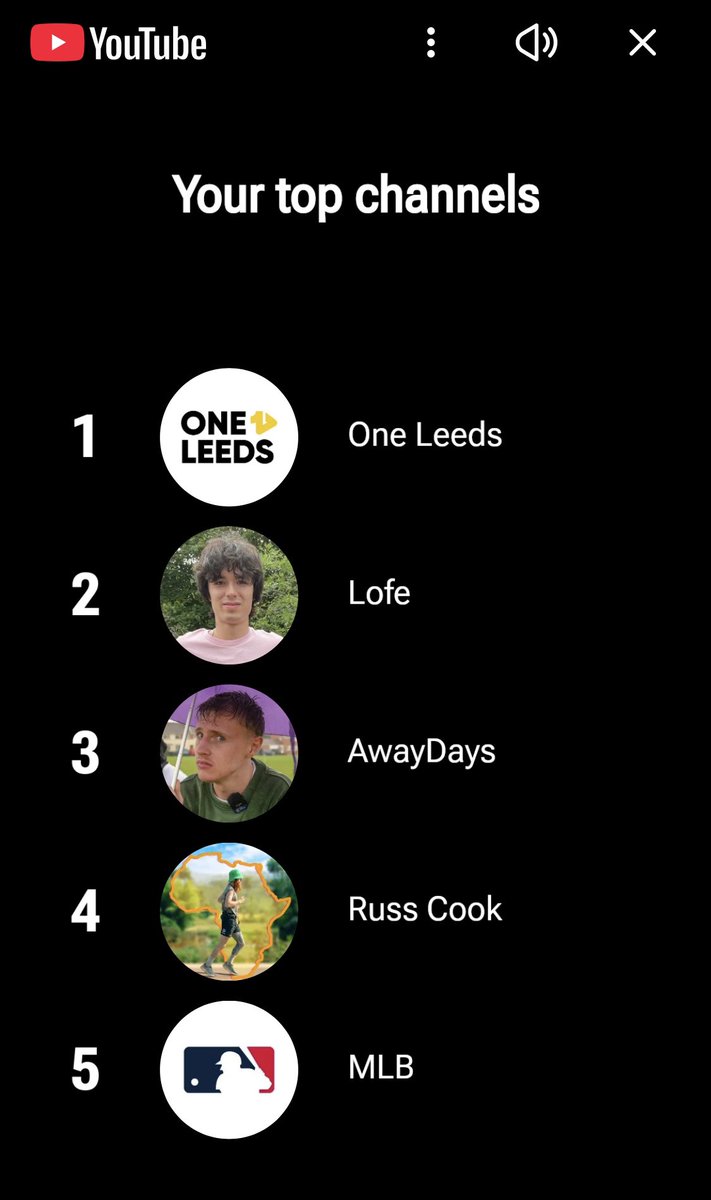 LDJB89's tweet image. Great year of content @OneLeeds1919 @ConorMcGilligxn @ellis_platten @itsLofe