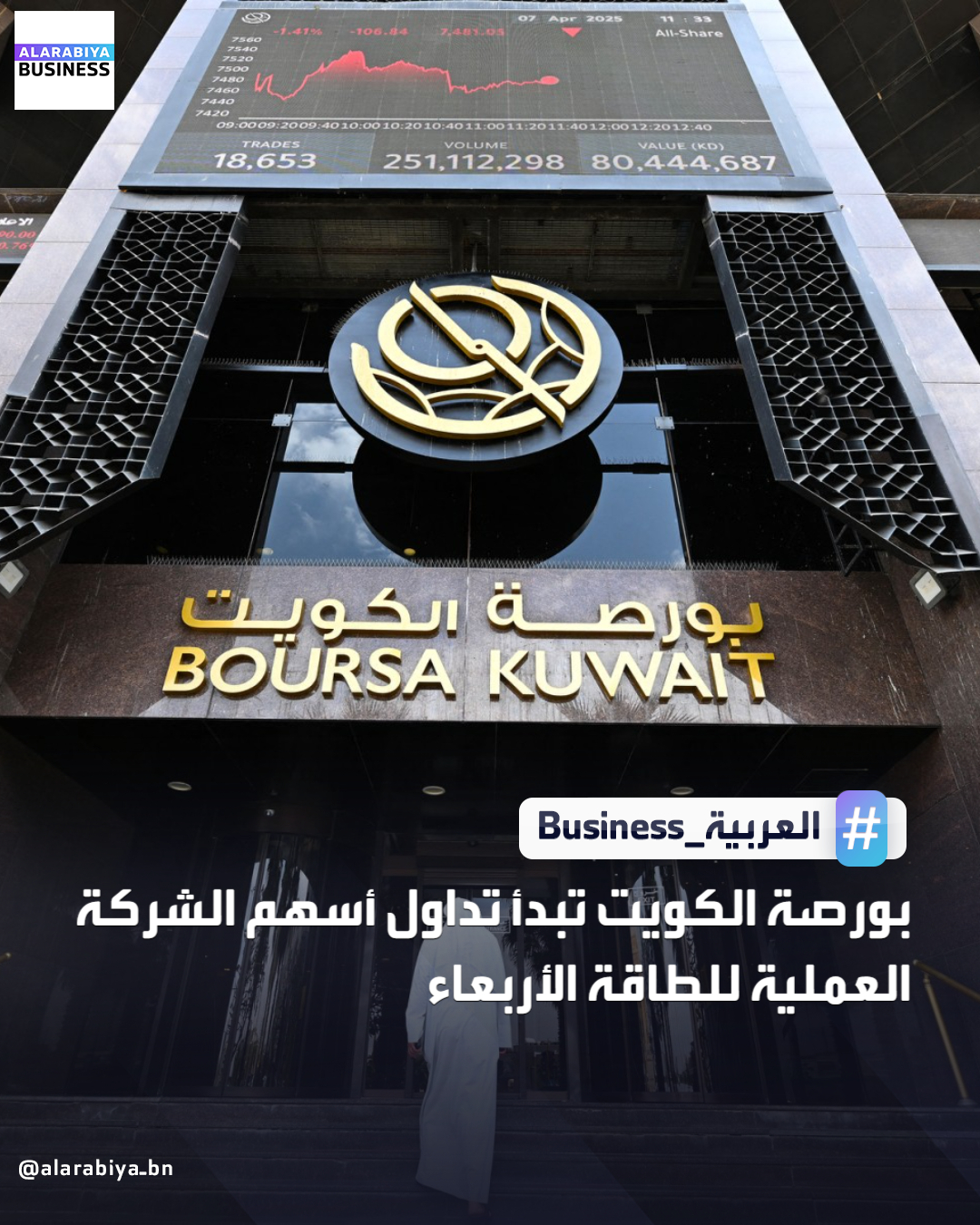 أعلنت بورصة الكويت أنها ستبدأ تداول أسهم الشركة العملية للطاقة في السوق الأول غدا الأربعاء، تحت رمز التداول "ألف طاقة"، وهو ما سيزيد عدد الشركات المدرجة في البورصة إلى 140. تأسست العملية للطاقة في عام 2015، وهي شركة كويتية تعمل في مجال خدمات قطاع التنقيب والإنتاج، بما في ذلك حفر آبار النفط، واستخراج النفط والغاز الطبيعي، وصيانة المنشئات النفطية والآبار ومصافي النفط والبتروكيماويات، إضافةً إلى حفر آبار الغاز وحقن الغازات في حقول النفط _Business 