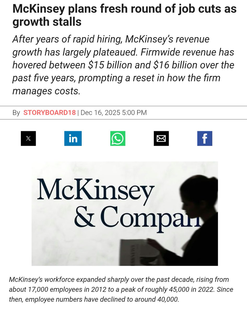 All roads lead to...