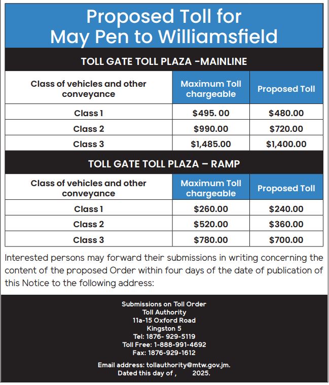 TO MEMBERS OF THE GENERAL PUBLIC AND INTEREST GROUPS:

THE TOLL ROADS ACT NOTICE OF INTENTION TO VARY TOLL

 See Proposed Toll for May Pen to Williamsfield➡