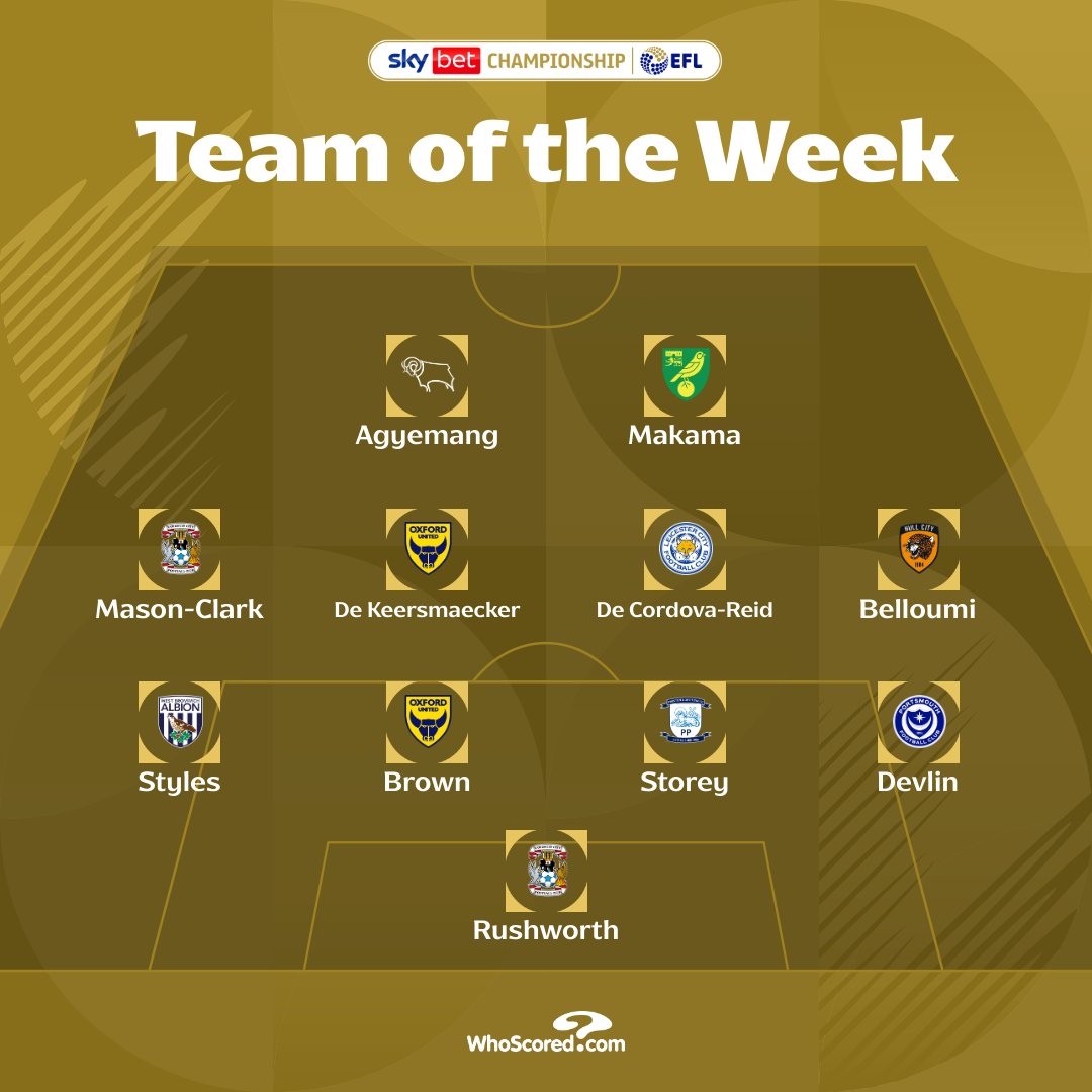 Sky Bet Championship tweet media