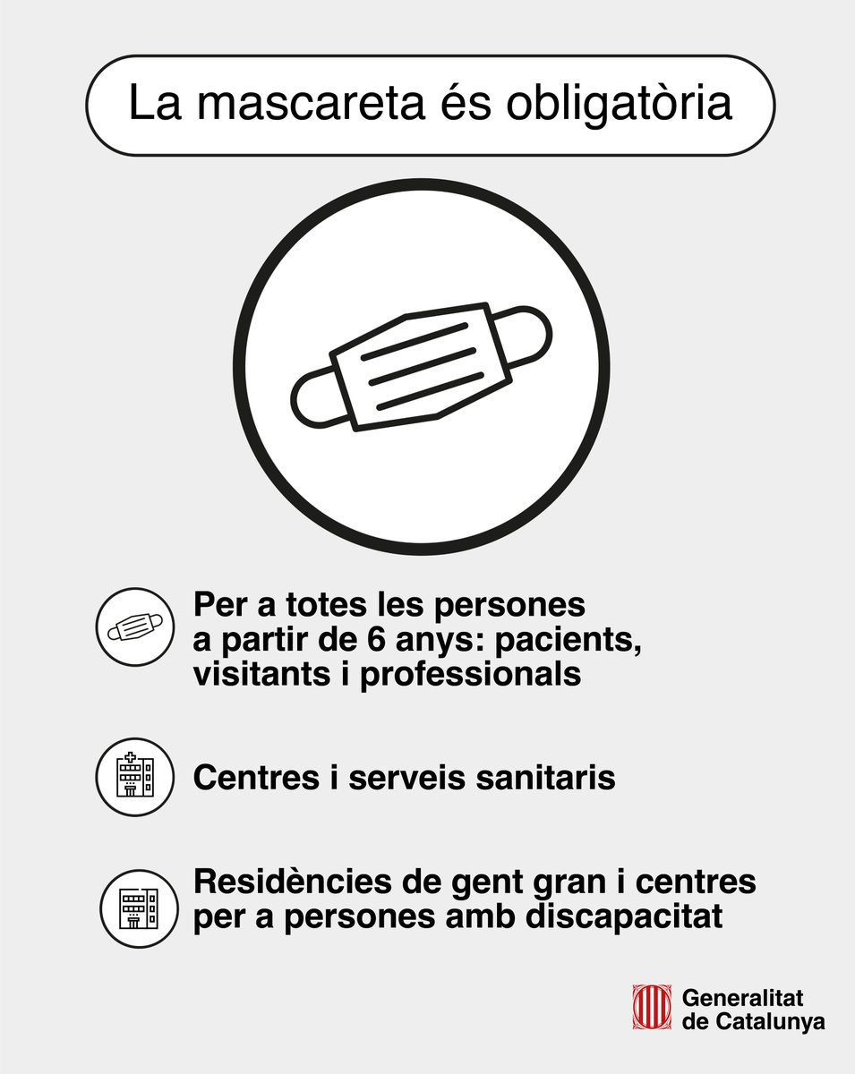 😷La mascareta és obligatòria per a totes les persones a partir de 6 anys (pacients, visitants i professionals) en:

🏥 Centres i serveis sanitaris
🏢 Residències de gent gran i centres per a persones amb discapacitat

Més informació a gen.cat/mascaretes