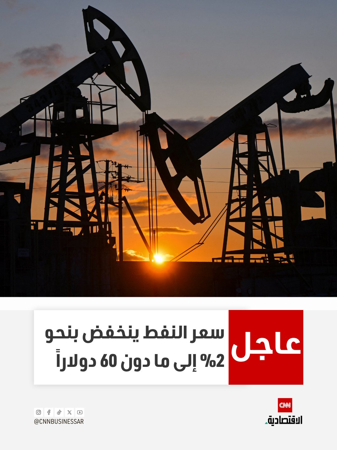 عاجل| انخفضت أسعار النفط إلى ما دون 60 دولاراً للبرميل يوم الثلاثاء، وهو أدنى مستوى لها منذ مايو، حيث بدأت احتمالات التوصل إلى اتفاق سلام بين روسيا وأوكرانيا تتعزز، ما زاد من التوقعات بإمكانية تخفيف العقوبات.. وهبطت العقود الآجلة لخام برنت بمقدار 1.03 دولار، أو نحو 1.7%، لتصل إلى 59.53 دولار للبرميل، بينما تراجع خام غرب تكساس الوسيط الأميركي 1.06 دولار، أو 1.9% عند 55.76 دولار للبرميل 