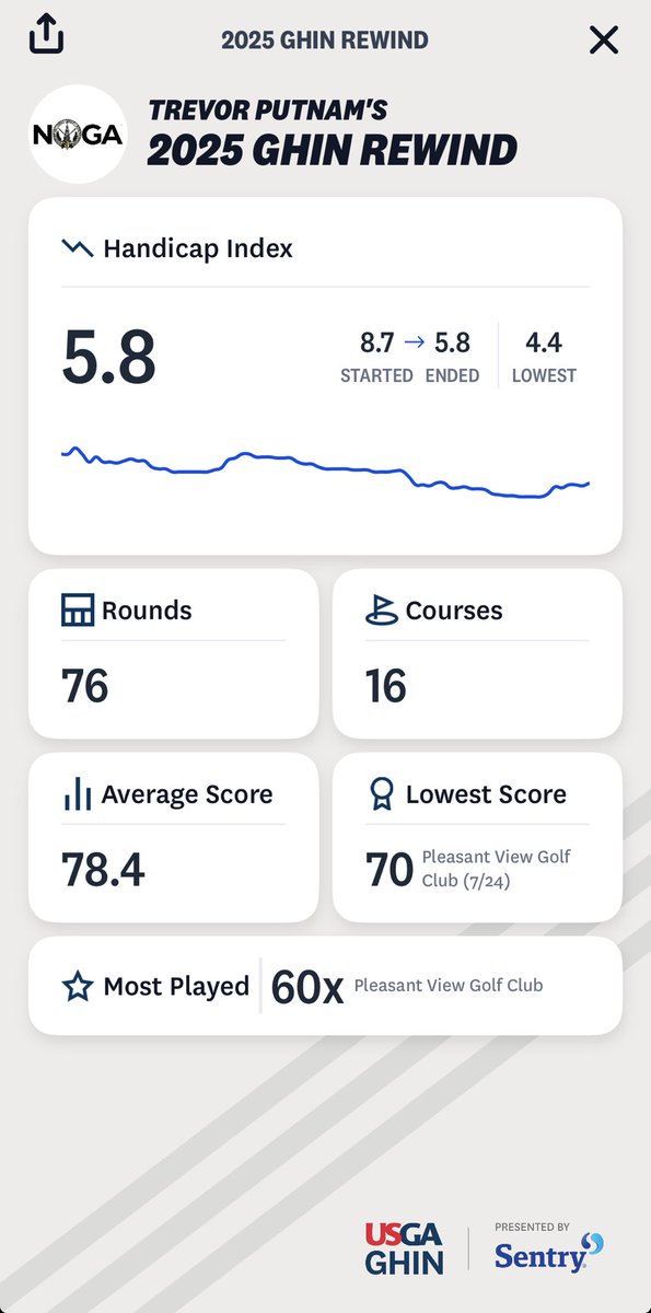 thac23's tweet image. a beautiful rewind