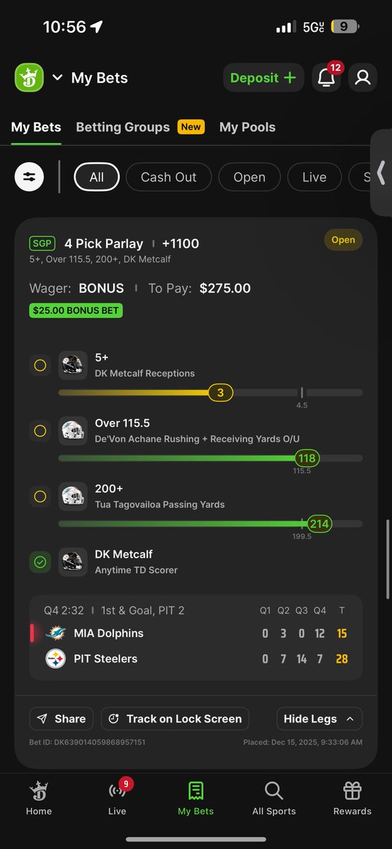 DieselGoated's tweet image. a night to forget