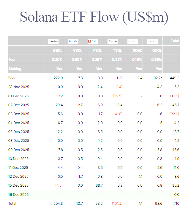 Edgars, CGMA tweet media