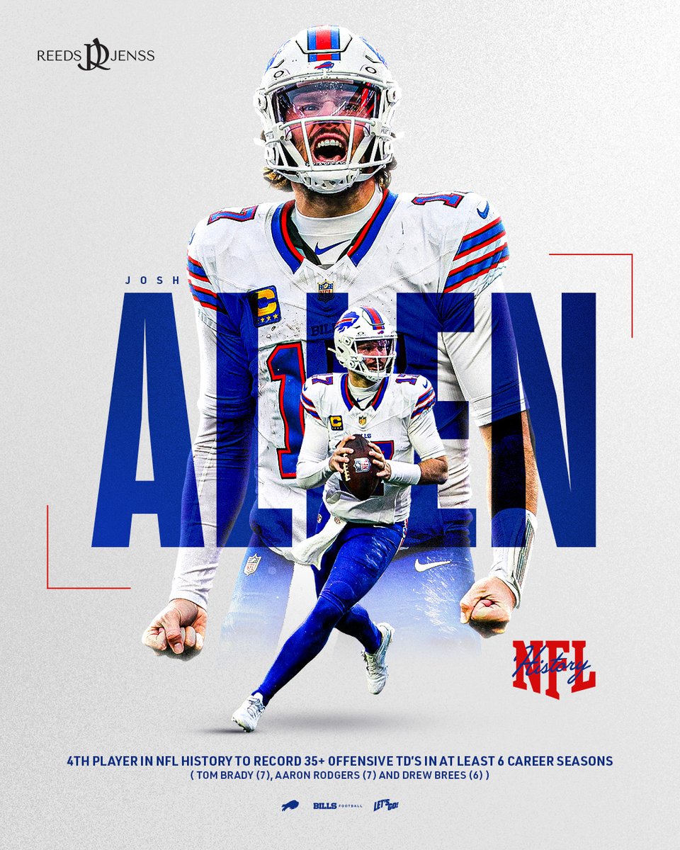 Lights. Camera. Allen.
@ReedsJenss | @JoshAllenQB