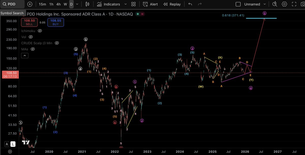 CryptoFranJo tweet media