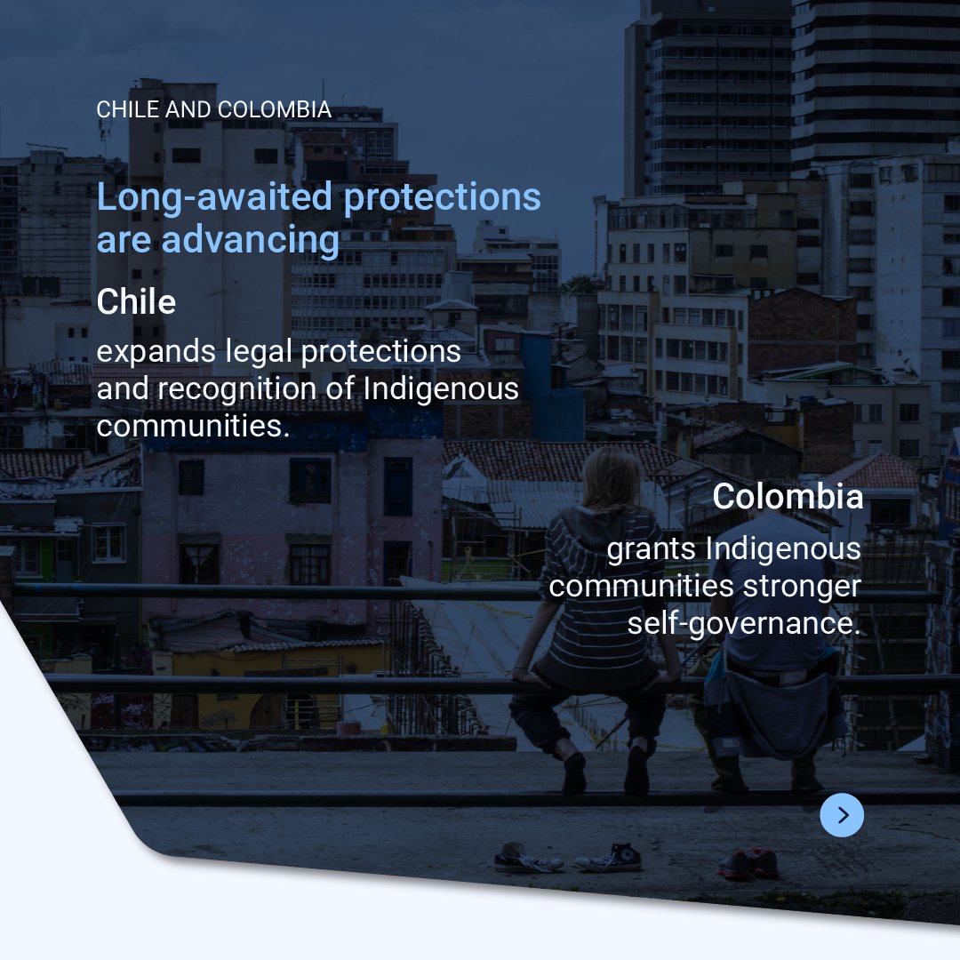 Int_IDEA's tweet photo. What defined democratic progress in the Americas in 2025?

Women in leadership, Indigenous rights, minority quotas,  and new protections for vulnerable groups highlight a push toward inclusion &amp; equality.✨

See the full picture on #DemocracyTracker: https://t.co/pjunaM5617 https://t.co/XCdZQQuMcC