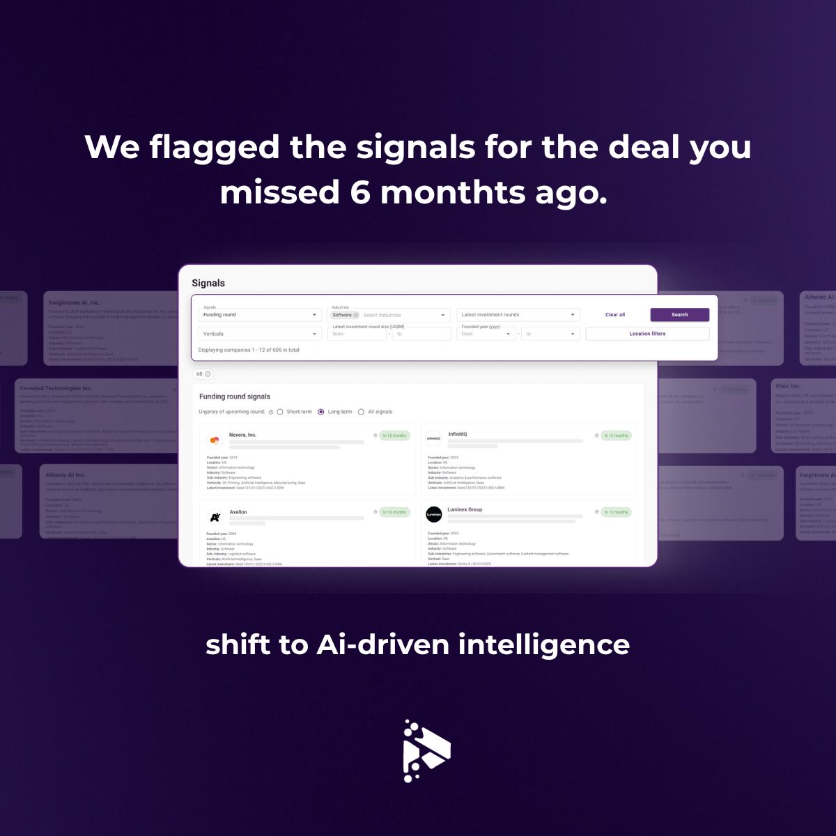 🟣 DealPotential | Investment Intelligence tweet media