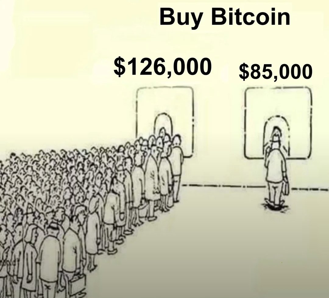 Nobody wants Bitcoin when it's down

You don't build wealth on the way up

When Bitcoin is back to $126K, anyone buying at $87K will be up 45%