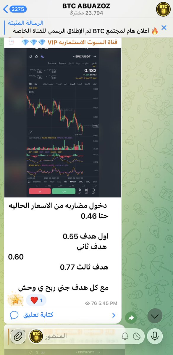 btcchart22's tweet image. 🔥🔥🔥🫡

عملة EIPC
دخلنا فيها مضاربه امس تبارك الرحمن. من نقطه الدخول الثانيه ربح 
قرابت ال 17%
من داخل قناة التلقرام 
رغم تصحيح السوق 

للصفقات الاحترافيه والمضاربيه انضم 
قناتي تلقرام 
👇👇👇👇👇👇👇

t.me/mrbtcryptonofo…