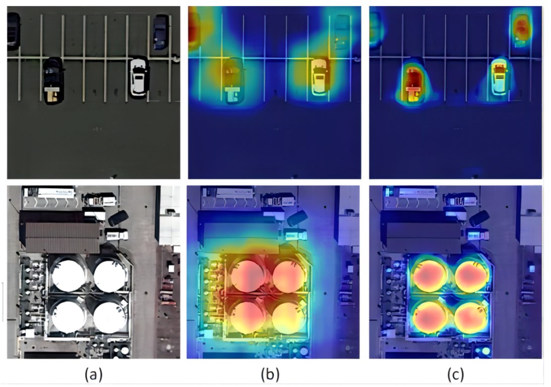 RemoteSens_MDPI's tweet image. 👉👉 Weakly Supervised Instance #Segmentation in #Aerial #Images via Comprehensive Spatial #Adaptation

✍️ Jingting Xu et al.
🔗 brnw.ch/21wYp4f