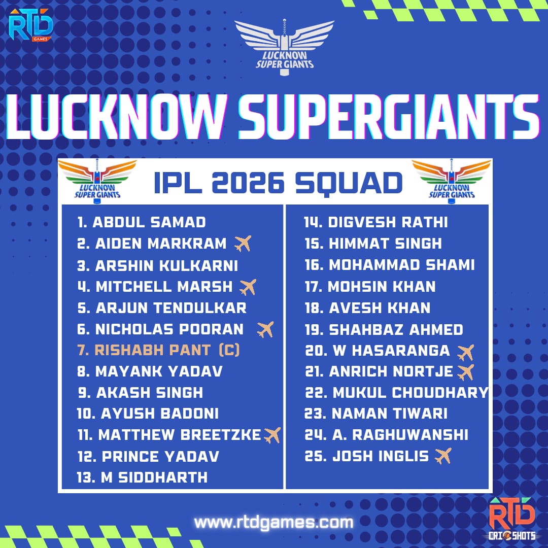 RTD CricShots tweet media