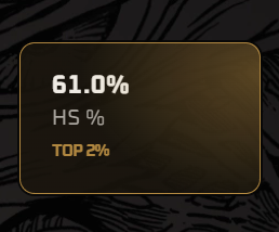 kowlooo's tweet photo. Even with such a HS% you won't reach level 10, when Kawok has the Cudy LT400 4G LTE wireless router😭 https://t.co/oq0LTRuBzH
