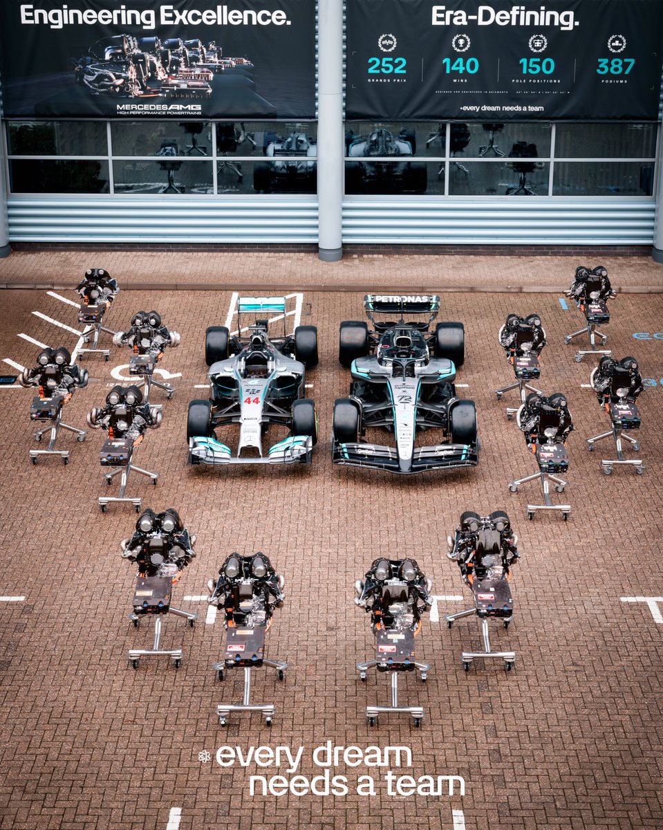 Mercedes-AMG PETRONAS F1 Team tweet media