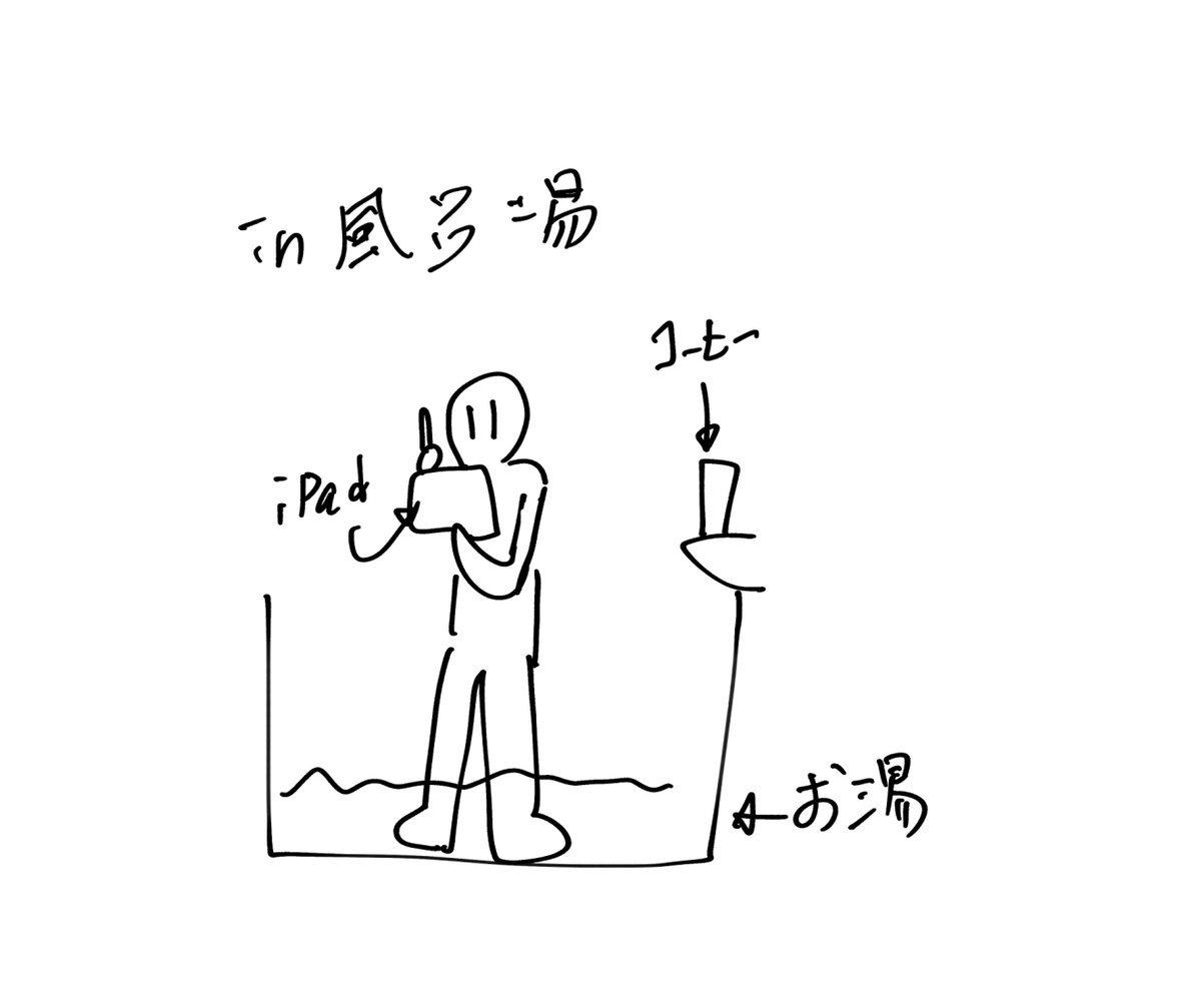 ｷﾁﾁｯｸ@C107 1日目東7 I-29b (@kichi_tik) / Posts / X