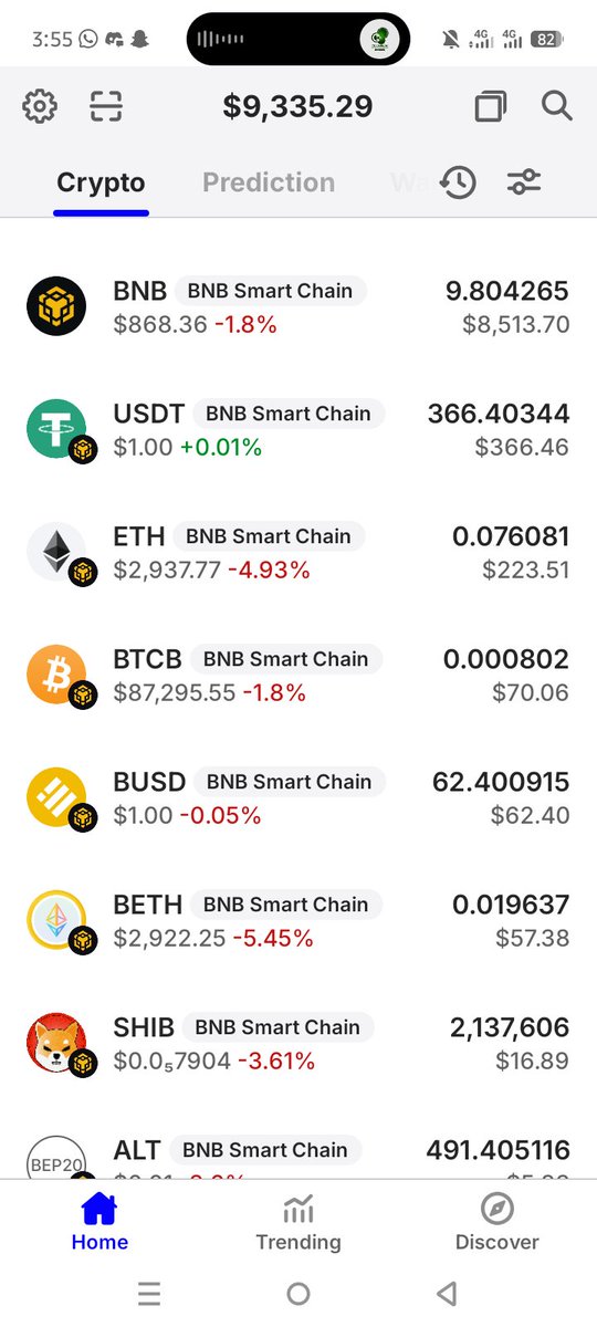 Johnfarmily's tweet image. Gm fams 👋

Low on $BNB for your $ION swap?

Follow me, like + retweet, and drop your BSC address below ⛄

#Web3Community
#LFG
#TacoTuesday