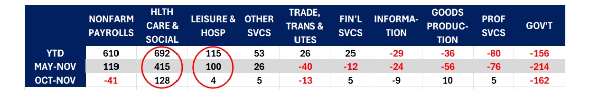 Doug Peta tweet media