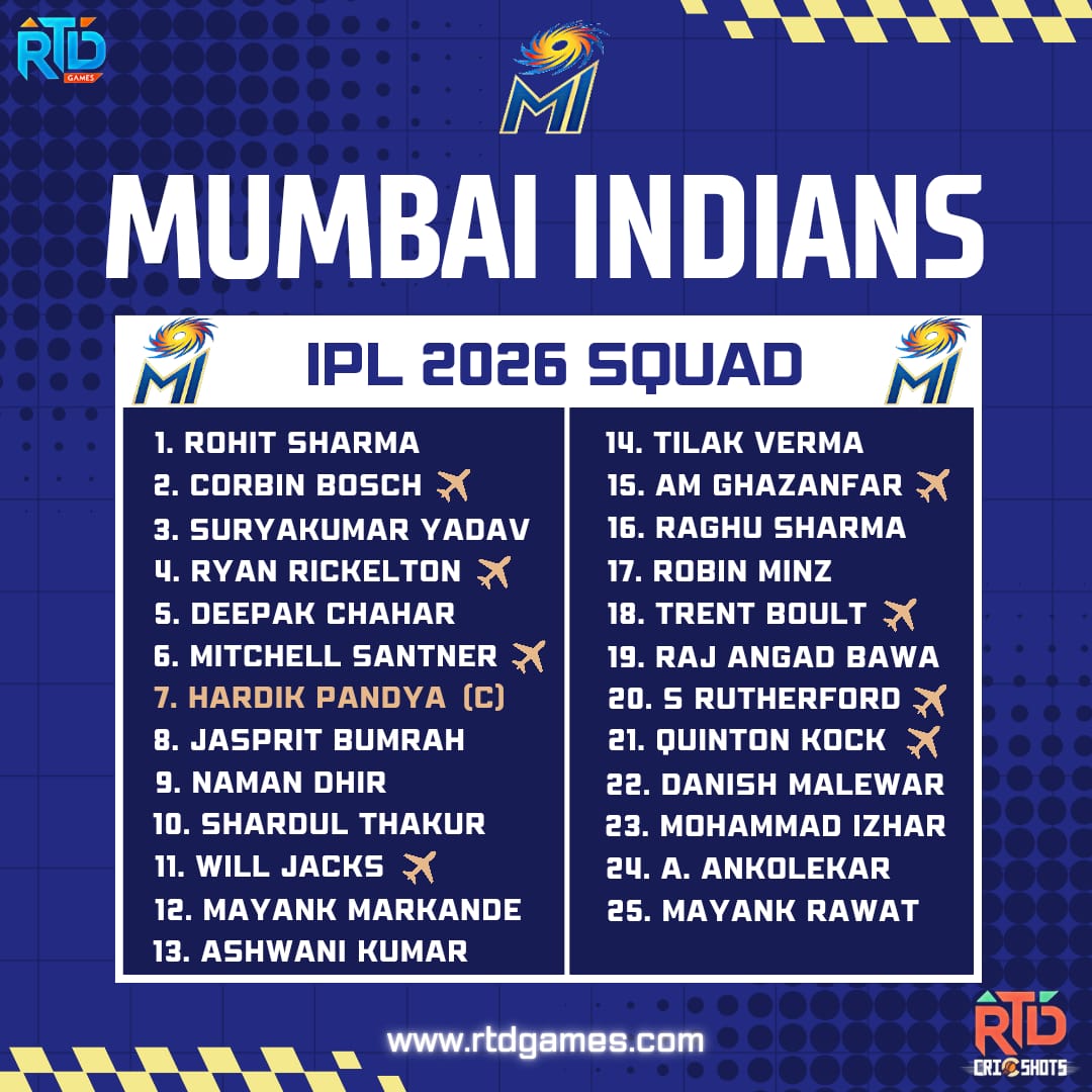 RTD CricShots tweet media