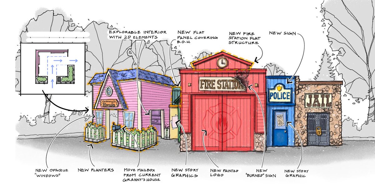 Theme Park Connect tweet media