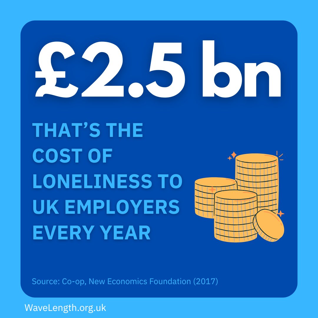 WaveLength Charity tweet media