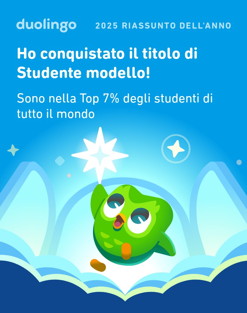 AnnaAP304's tweet image. Pure Duolingo ha fatto il "wrap" 😅 #Duolingo365