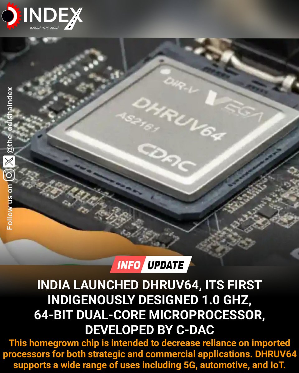 the_odishaindex's tweet image. India launched Dhruv64, its first indigenously designed 1.0 GHz, 64-bit dual-core microprocessor, developed by C-DAC.
#Processor #Dhruv64 #chip