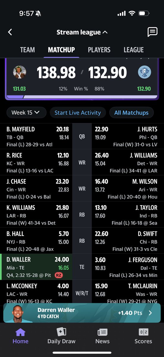 xBroteinShake's tweet photo. I was about to puke with Pitts on the bench with 45 down by 18. @Rackkwall83 came through for me! Thanks big dog https://t.co/0HfMkupcVH