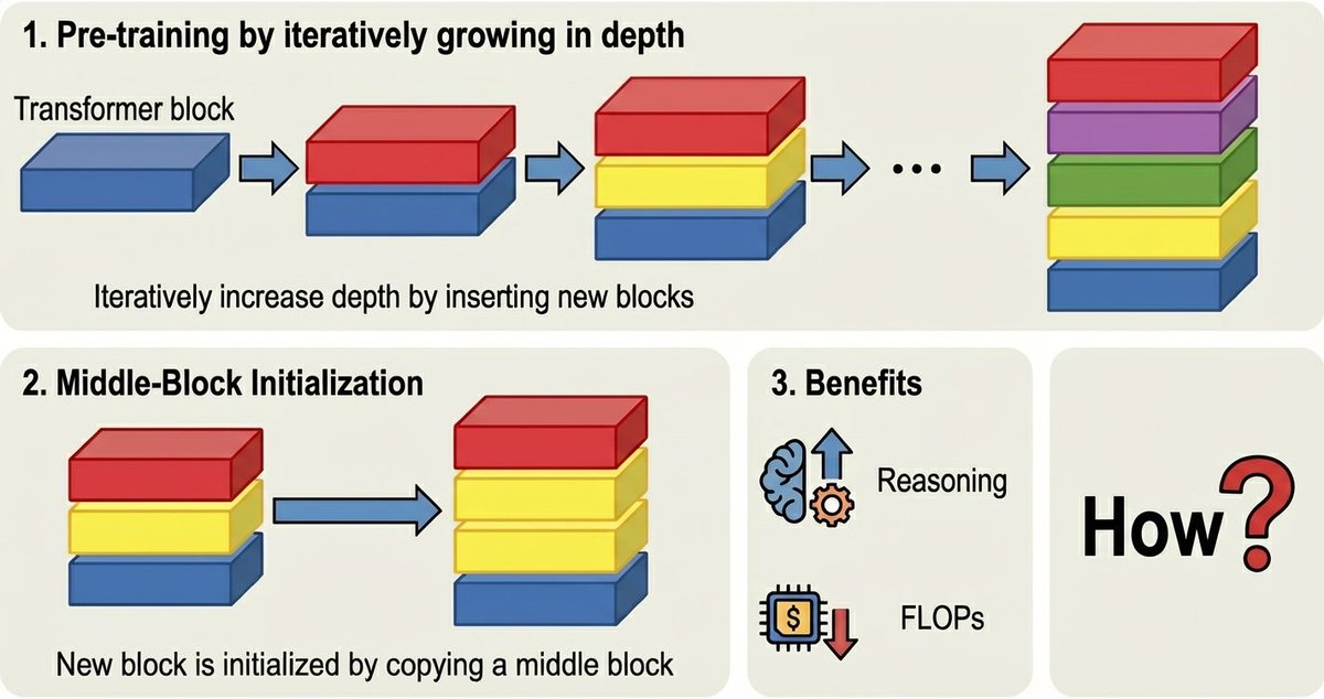 Ferdinand Kapl tweet media