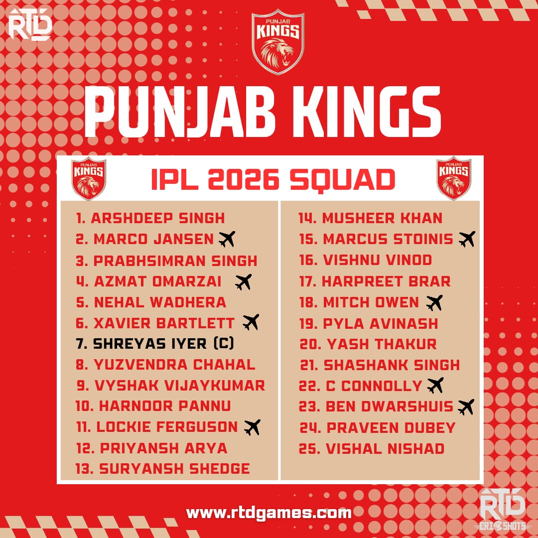 RTD CricShots tweet media