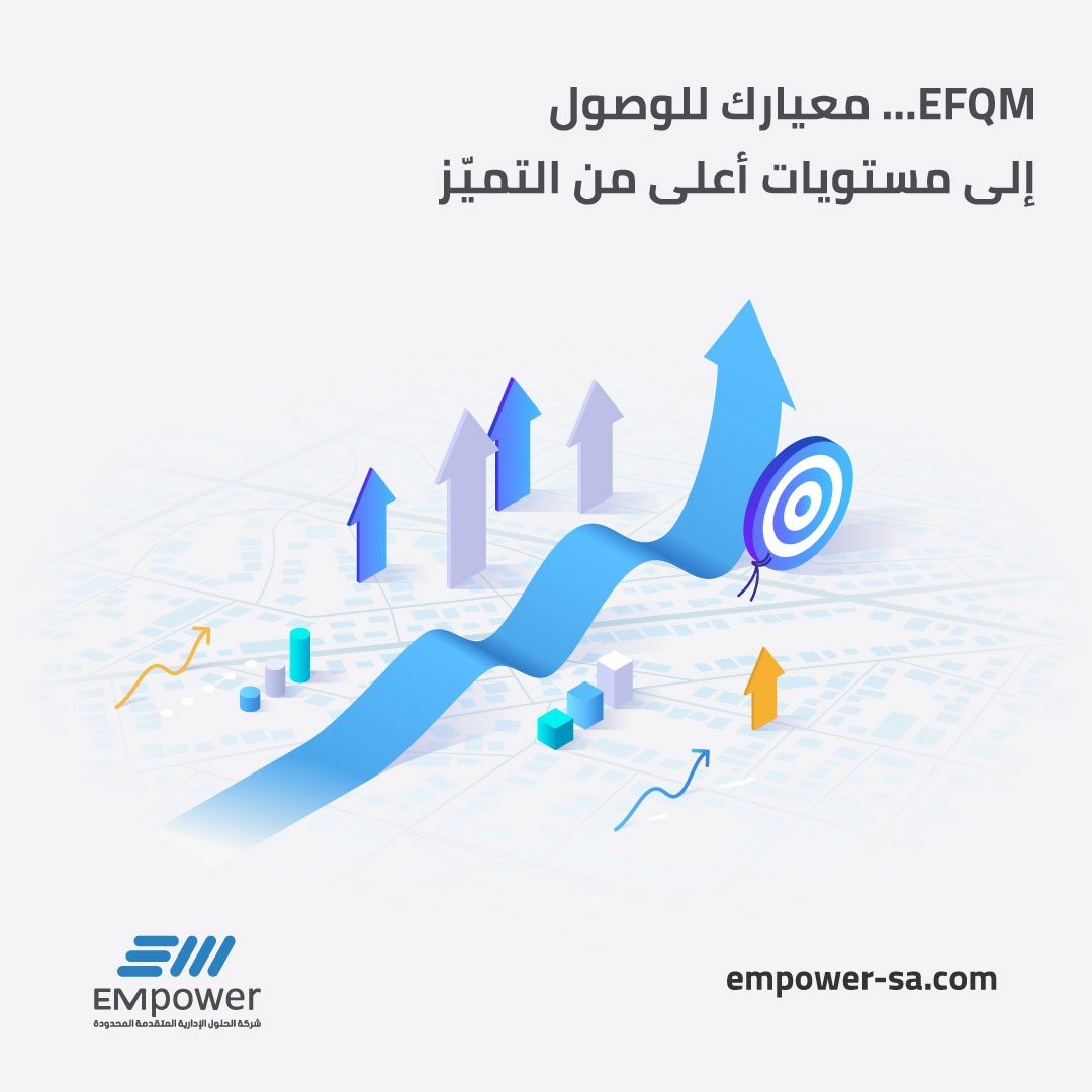 قياس نضج التميّز المؤسسي وفق نموذج EFQM هو الخطوة الأولى في تطوير الأداء وتحقيق الريادة.

في إمباور، نساعد المنظمات على فهم واقعها الحالي، وتحديد نقاط القوة وفرص التحسين، لبناء خارطة طريق واضحة نحو مستويات أعلى من التميّز المؤسسي.
فما لا يُقاس… لا يمكن تطويره.

في إمباور نمكّن
